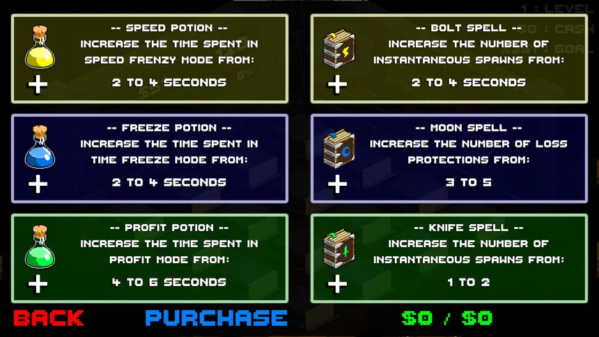 Скриншот 4 к игре Magic Market