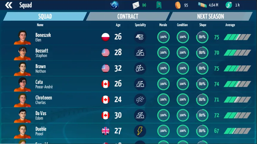 Скриншот 2 к игре Live Cycling Manager 2022 (2023 Season Update)