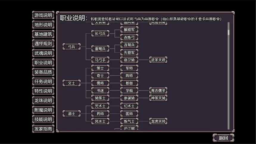 Скриншот 1 к игре 魔塔三国之逆乱时空