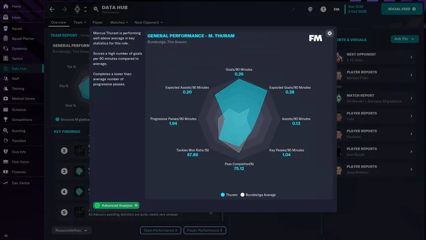 Скриншот 1 к игре Football Manager 2023