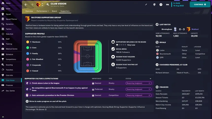 Скриншот 6 к игре Football Manager 2023