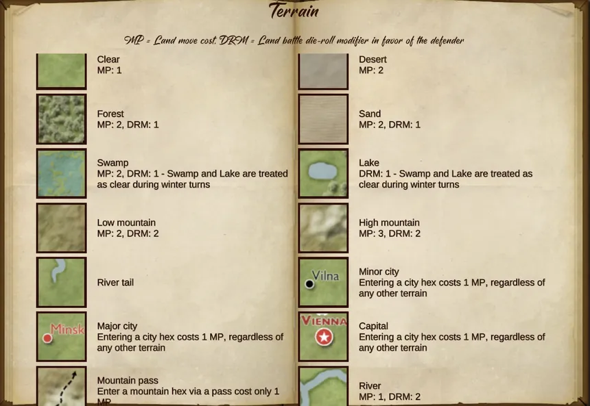 Скриншот 2 к игре Napoleon's Eagles: Game of the Napoleonic Wars
