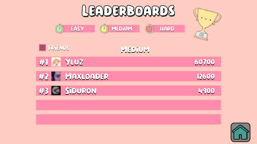 Скриншот 6 к игре Violet's Party Mania