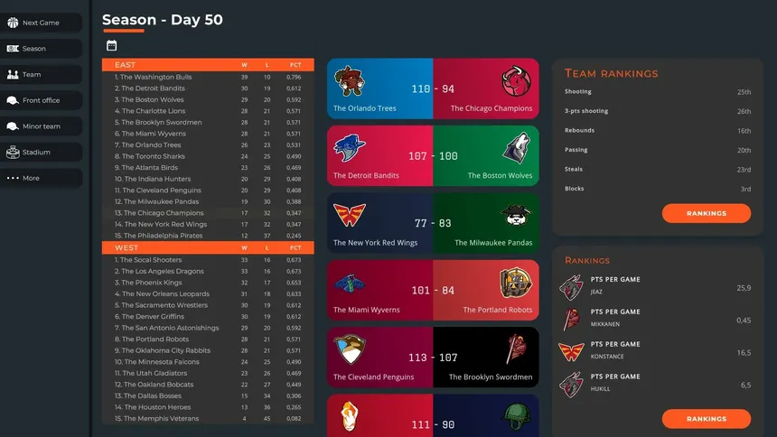 Скриншот 6 к игре Astonishing Basketball Manager