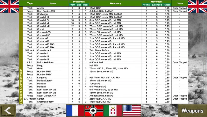 Скриншот 4 к игре Desert War WWII