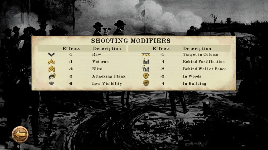 Скриншот 4 к игре Civil War: Atlanta 1864