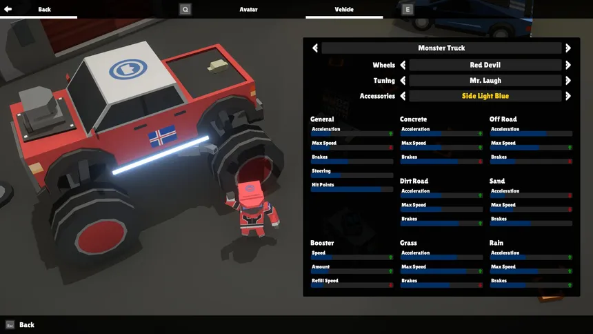 Скриншот 3 к игре Smells Like Burnt Rubber