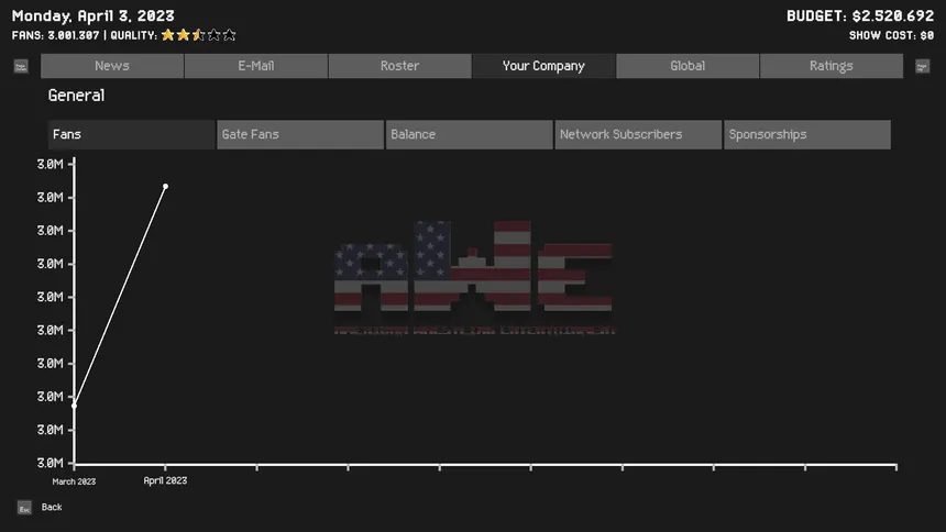 Скриншот 8 к игре Wrestling Manager 2023