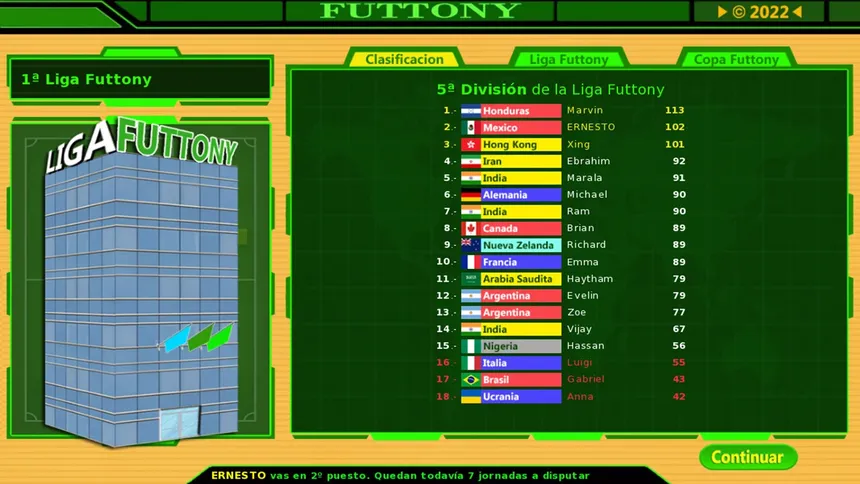 Скриншот 7 к игре Futtony y el Copón Mundial