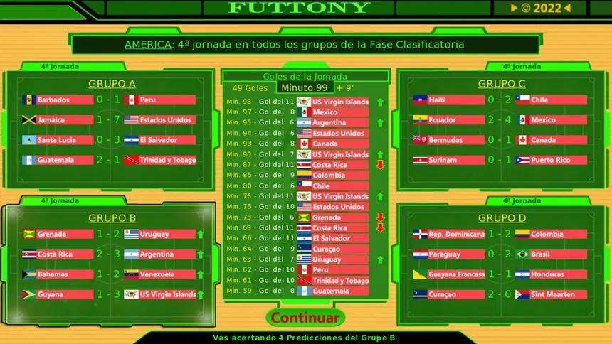 Скриншот 8 к игре Futtony y el Copón Mundial