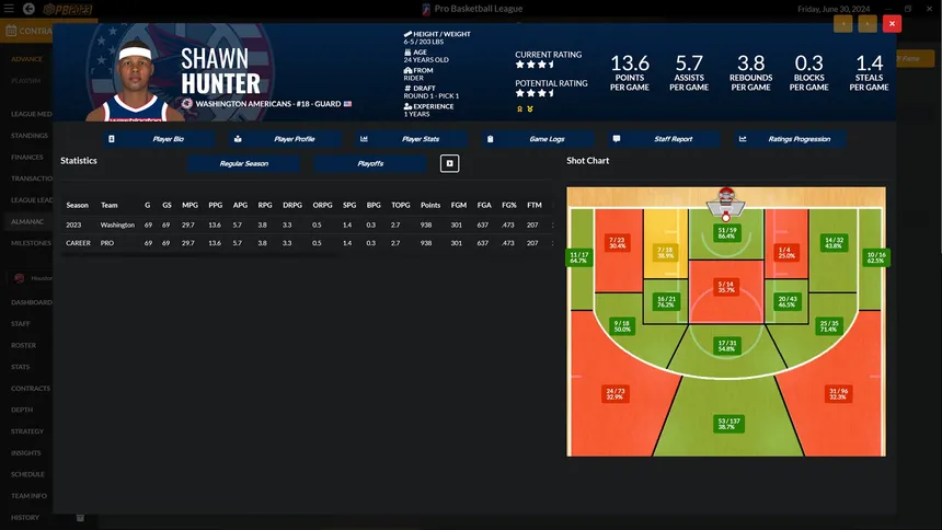 Скриншот 8 к игре Draft Day Sports: Pro Basketball 2023