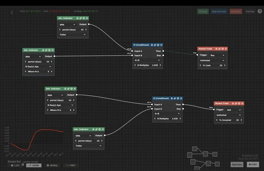 Скриншот 2 к игре Trade Bots: A Technical Analysis Simulation