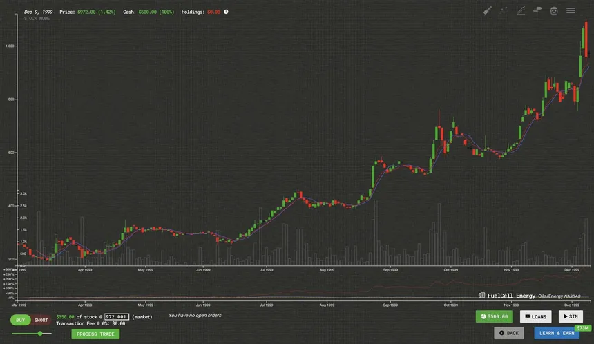 Скриншот 3 к игре Trade Bots: A Technical Analysis Simulation