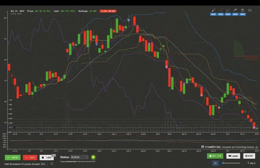 Скриншот 6 к игре Trade Bots: A Technical Analysis Simulation