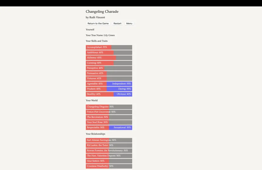 Скриншот 2 к игре Changeling Charade