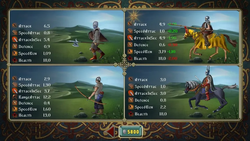 Скриншот 5 к игре Vivat Rex