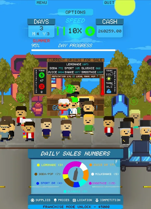 Скриншот 6 к игре Drink Stand Tycoon