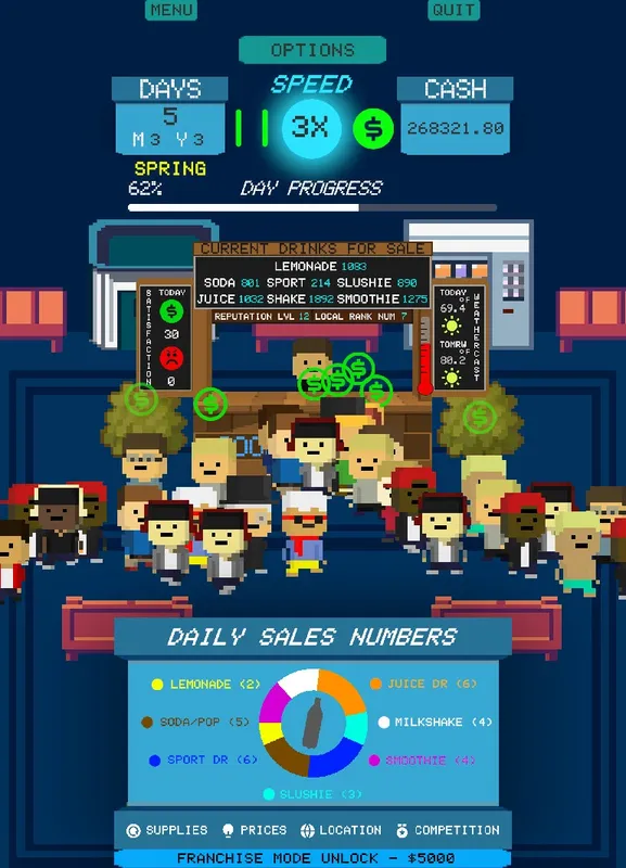 Скриншот 7 к игре Drink Stand Tycoon
