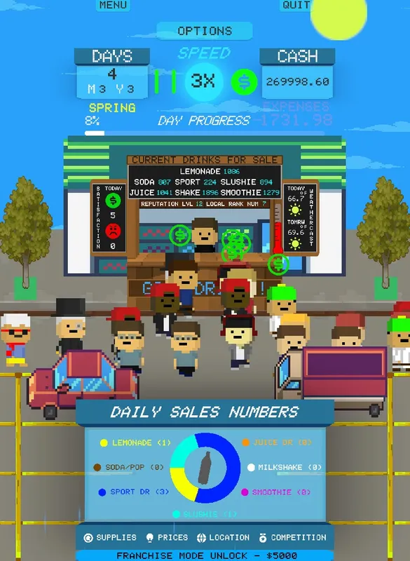 Скриншот 8 к игре Drink Stand Tycoon