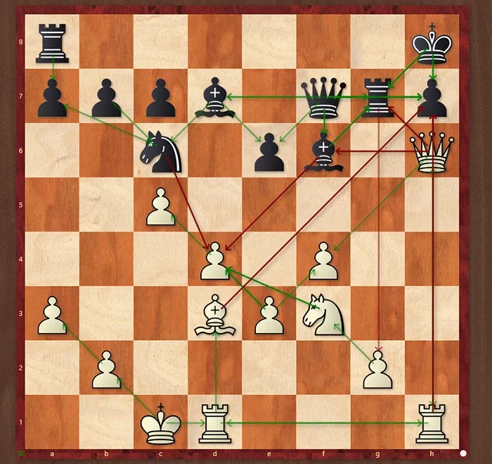 Скриншот 1 к игре ChessBase 17 Steam Edition