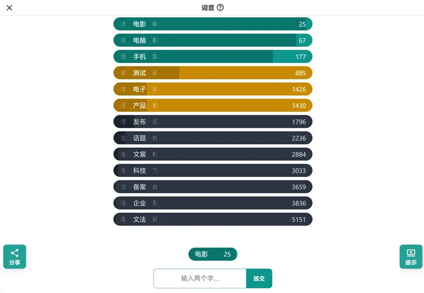 Скриншот 7 к игре 词影