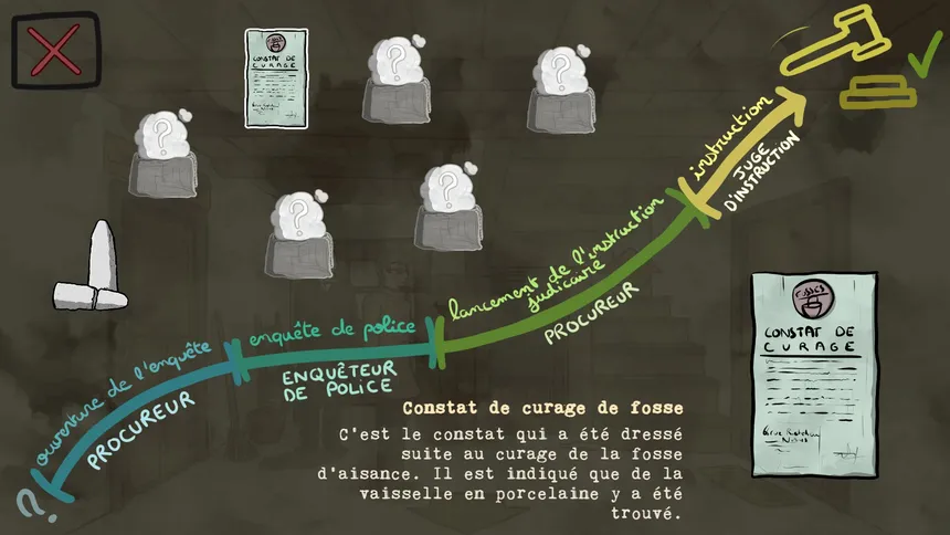 Скриншот 5 к игре L'affaire est dans le sac