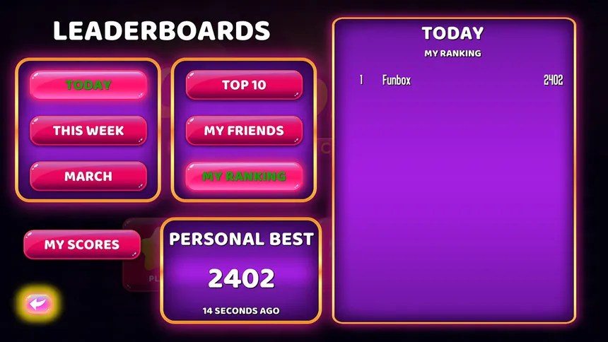 Скриншот 5 к игре Celebrity Slot Machine