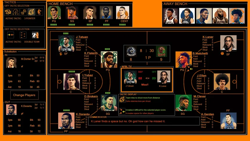Скриншот 3 к игре NFBL-NATIONAL FANTASY BASKETBALL LEAGUE