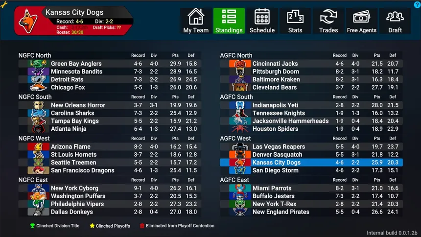 Скриншот 3 к игре Head Coach Tactics
