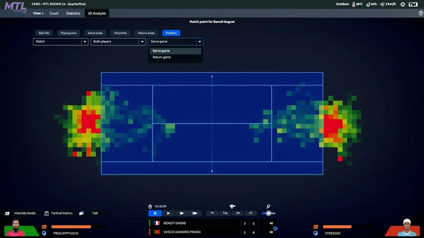 Скриншот 4 к игре Tennis Manager 2023