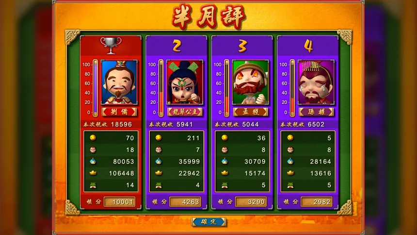 Скриншот 5 к игре 富甲天下4