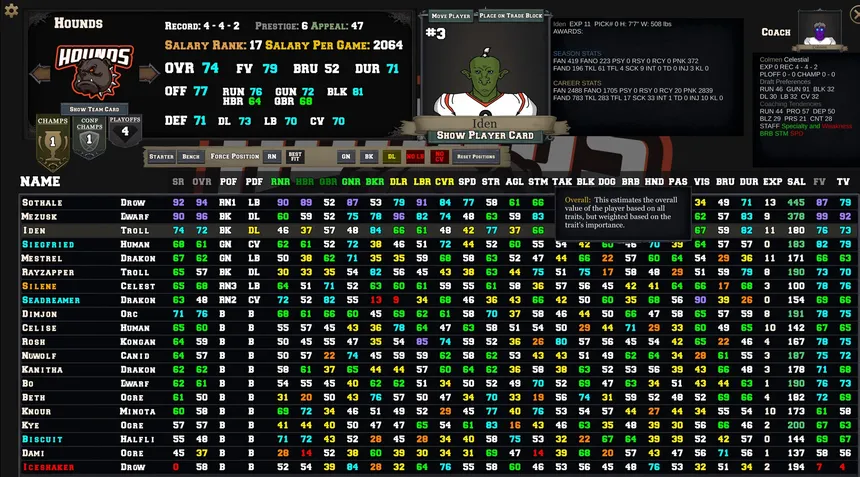 Скриншот 1 к игре FFFL: Brutalball Manager
