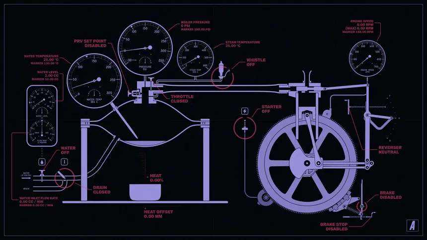 Скриншот 2 к игре Steam Engine Simulator