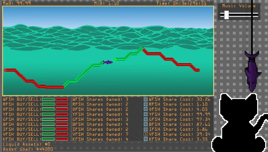 Скриншот 4 к игре Corporate Fat Cat