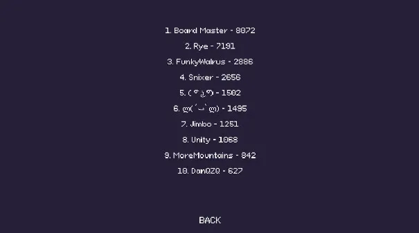 Скриншот 5 к игре Cold Dead Hands