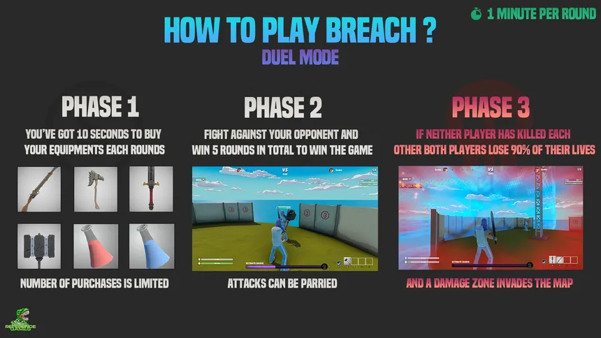 Скриншот 5 к игре BREACH