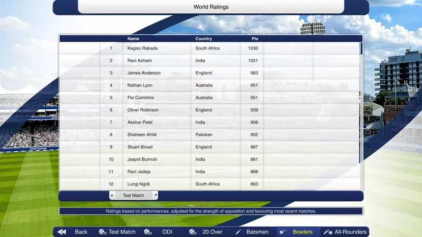 Скриншот 6 к игре Cricket Captain 2023