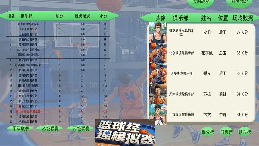 Скриншот 3 к игре BAMG2023（篮球经理模拟器）