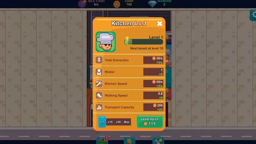 Скриншот 4 к игре Restaurant Simulator 2023
