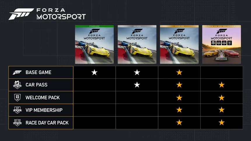 Скриншот 8 к игре Forza Motorsport