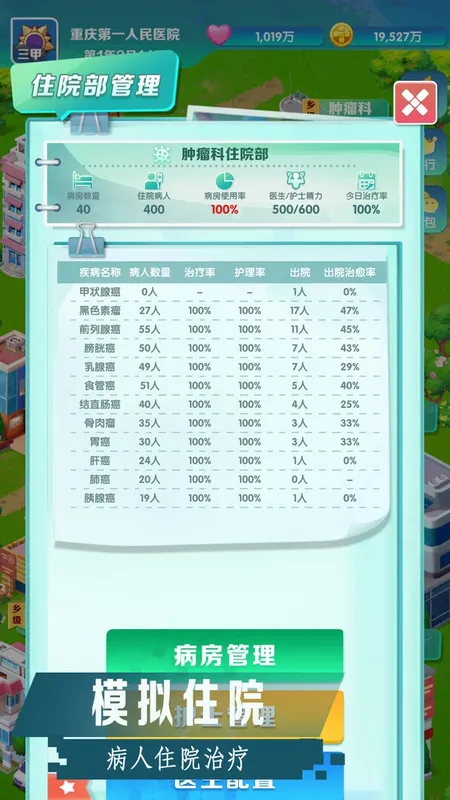 Скриншот 4 к игре 凌晨四点的医院