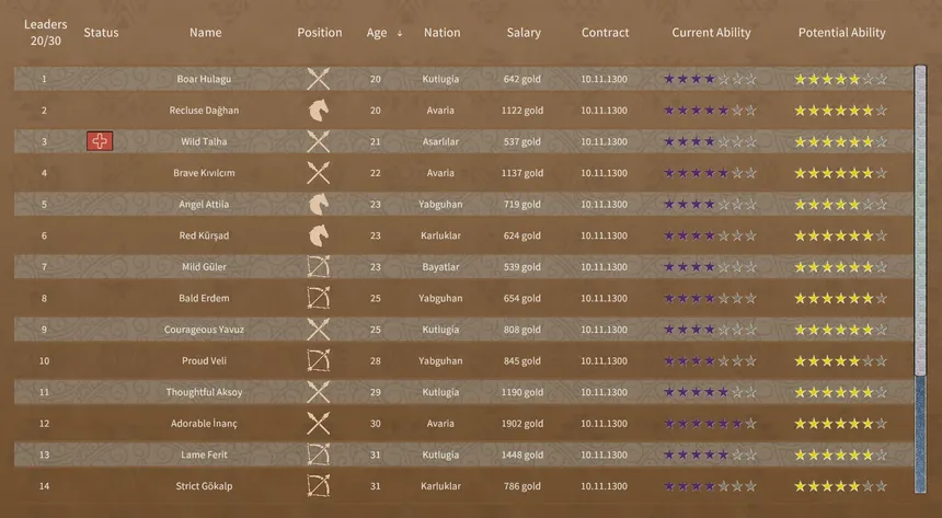 Скриншот 4 к игре Hakan's War Manager