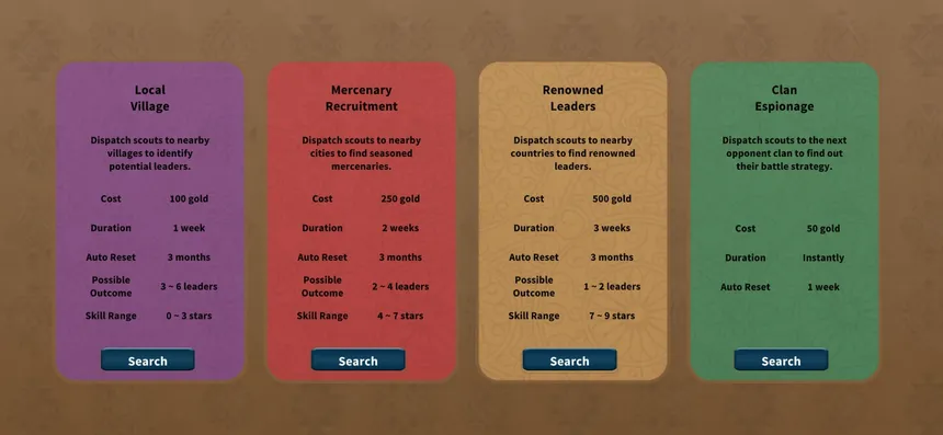 Скриншот 6 к игре Hakan's War Manager