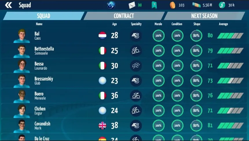 Скриншот 2 к игре Live Cycling Manager 2023