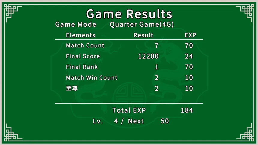 Скриншот 8 к игре 日本式打天九