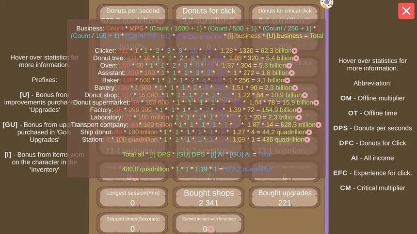 Скриншот 5 к игре Donut Land Clicker
