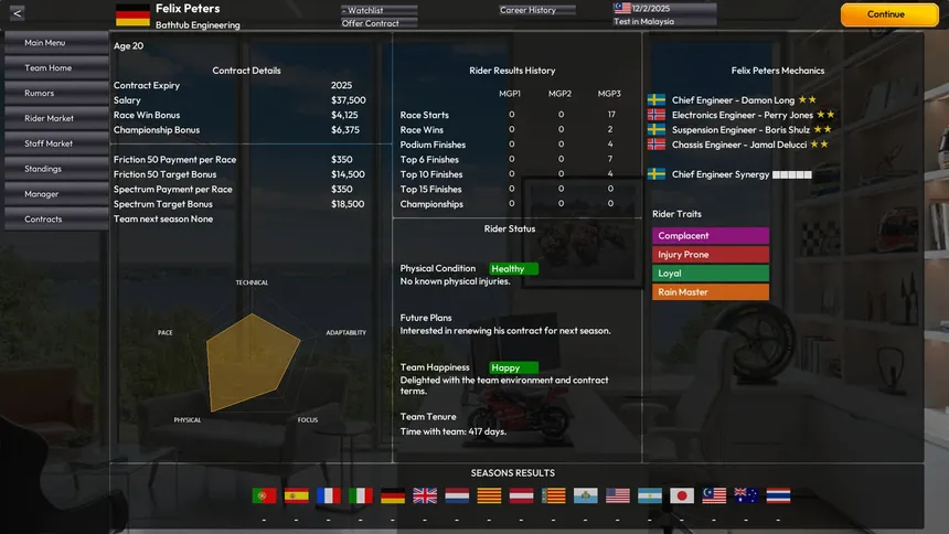 Скриншот 2 к игре MGP Manager