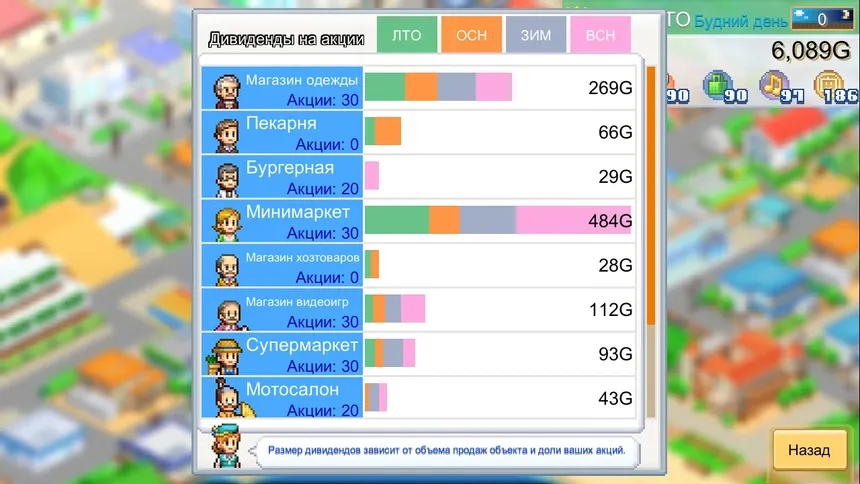 Скриншот 6 к игре Dream Town Island