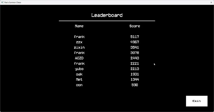 Скриншот 5 к игре Pan's Survivor Chess