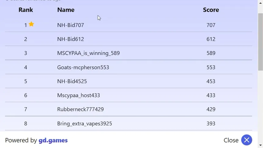 Скриншот 3 к игре NH Bid at MSCYPAA: The Game